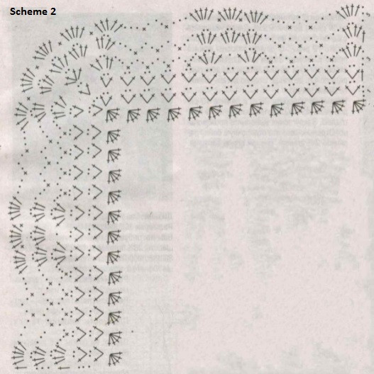 Step-by-Step Guide to Create a Beautiful Light-Violet Shawl with Fringe Step-by-Step Guide to Create a Beautiful Light-Violet Shawl with Fringe