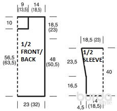 Comprehensive Guide to Crochet Garment Creation: Steps, Patterns, and Techniques