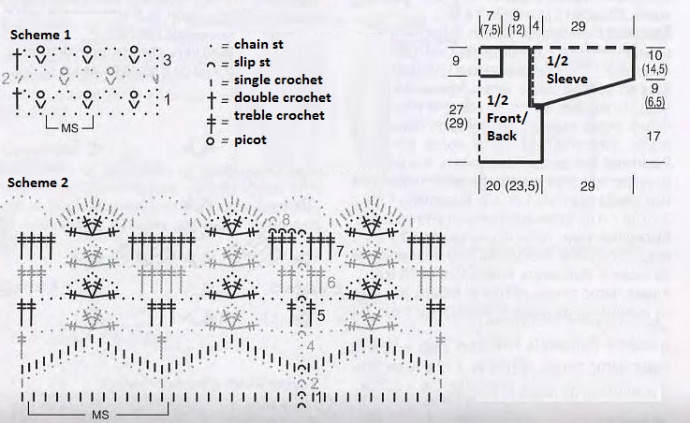 Step-by-Step Crochet Instructions for Stylish Garments with Goby Yarn Step-by-Step Crochet Instructions for Stylish Garments with Goby Yarn