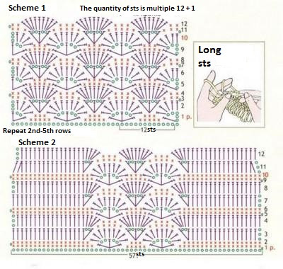 Complete Guide to Crochet Sweater Pattern with Step-by-Step Instructions and Material List Complete Guide to Crochet Sweater Pattern with Step-by-Step Instructions and Material List