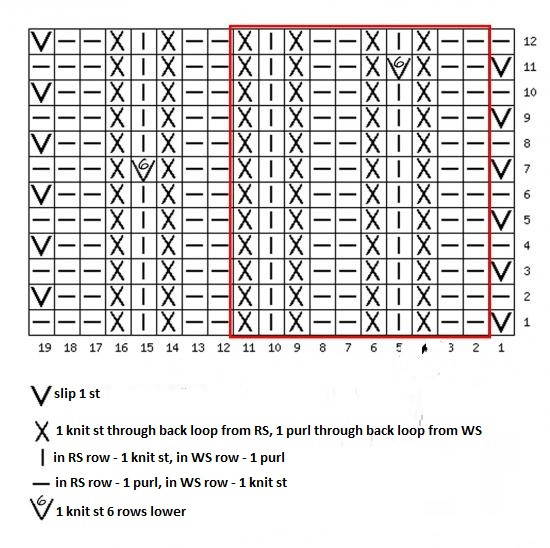 Detailed Knitting Instructions for a Beautiful Pattern with Easy Row-by-Row Guide Detailed Knitting Instructions for a Beautiful Pattern with Easy Row-by-Row Guide