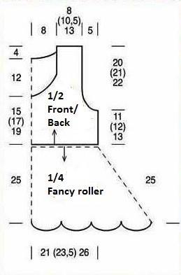 Complete Guide to Crochet a Stylish Beige Java Yarn Top with Lace Patterns Complete Guide to Crochet a Stylish Beige Java Yarn Top with Lace Patterns