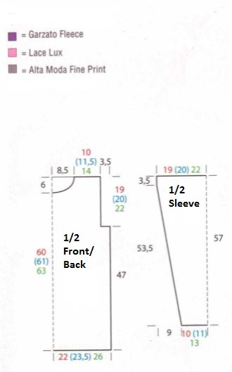 Complete Guide to Crocheting with Garzato Fleece Yarn - Step by Step Instructions and Patterns Complete Guide to Crocheting with Garzato Fleece Yarn - Step by Step Instructions and Patterns