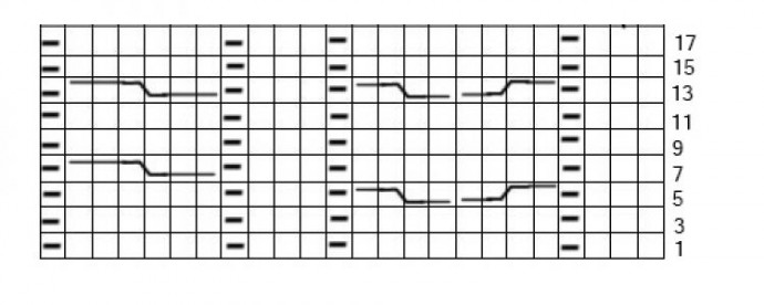 Knit Cable Pattern Knit Cable Pattern
