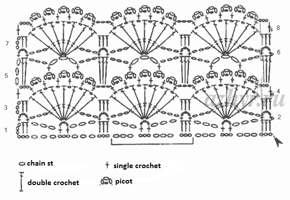 ​Relief Crochet Pattern