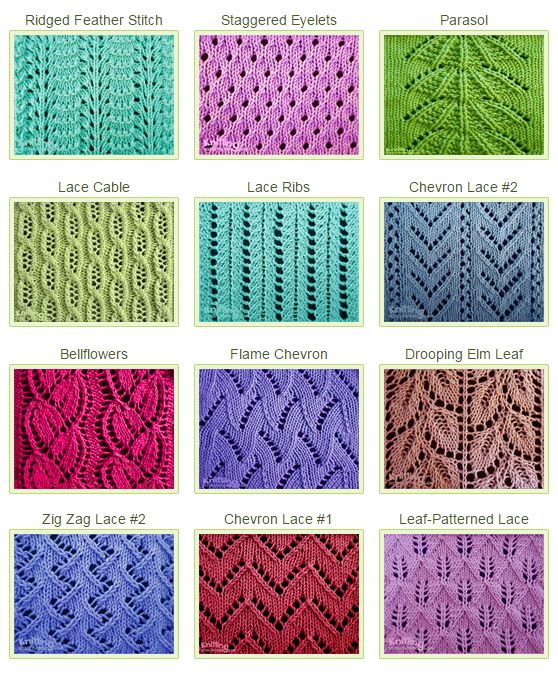 Basic Knit Patterns
