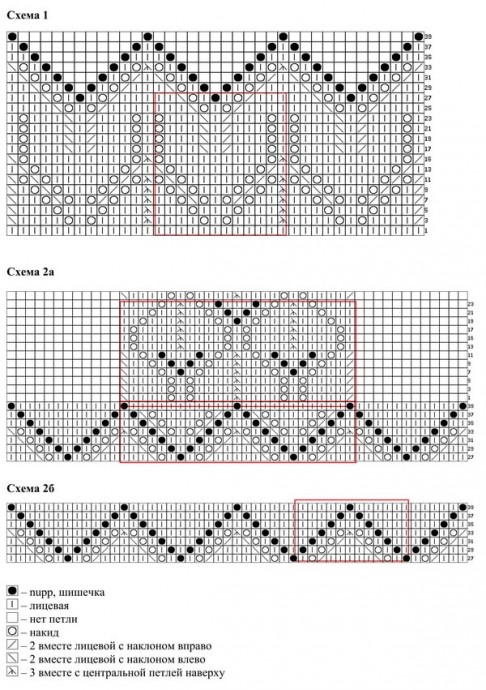 Comprehensive Guide to Knitting with Kamteks Alliance Yarn – Instructions and Materials Comprehensive Guide to Knitting with Kamteks Alliance Yarn – Instructions and Materials