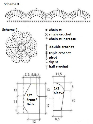 Comprehensive Guide to Knitting a Stylish Pink Jumper for Toddlers