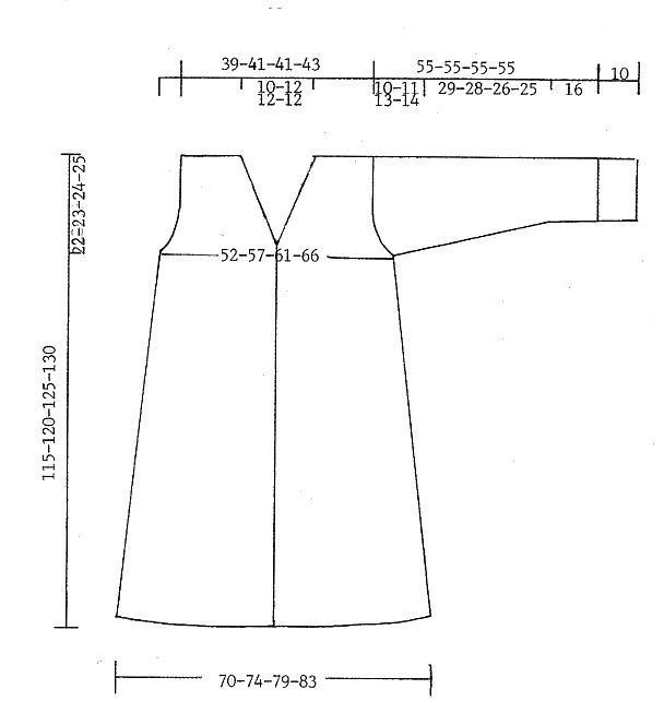 Complete Knitting Instructions for an XXL Garment Using Highlander Yarn Complete Knitting Instructions for an XXL Garment Using Highlander Yarn