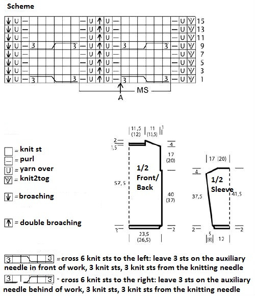 Complete Knitting Instructions for Beige Vigo Yarn Sweater with Rib and Main Patterns