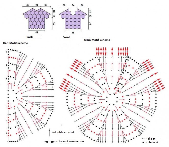 Complete Guide to Crochet Patterns with Cotton Yarn: Styles and Techniques Complete Guide to Crochet Patterns with Cotton Yarn: Styles and Techniques