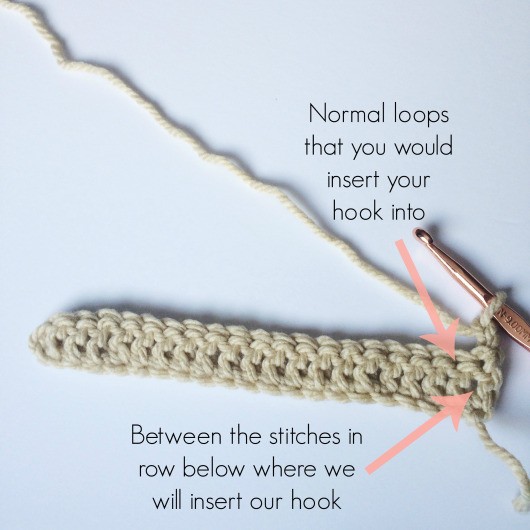Create Your Own Cozy Slippers with This Easy Crochet Pattern Create Your Own Cozy Slippers with This Easy Crochet Pattern