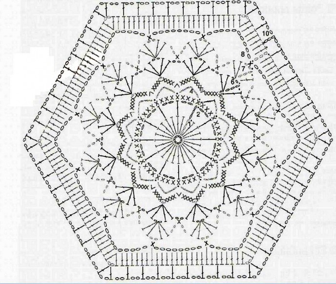 Hexagon Motifs Crochet Bag – FREE CROCHET PATTERN — Craftorator