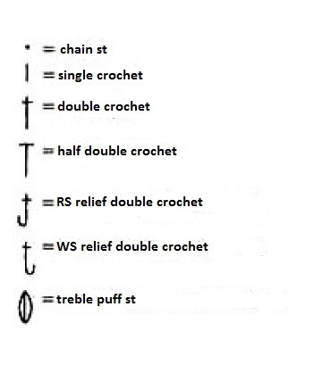 Dense Crochet Pattern Dense Crochet Pattern