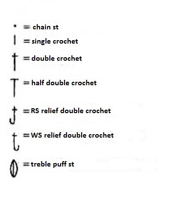 ​Dense Crochet Pattern