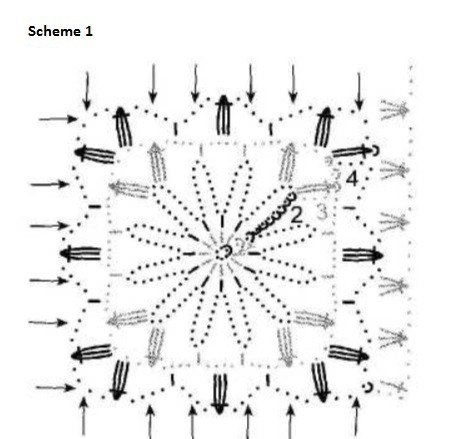 Complete Guide to Crochet Flower Motif and Fringe Instructions for S-M Size Complete Guide to Crochet Flower Motif and Fringe Instructions for S-M Size