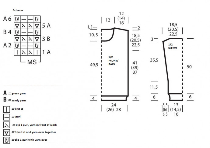 A Complete Guide to Knitting with Sandy Balea Yarn: Patterns, Instructions, and Tips