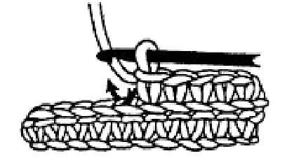 Complete Guide to Crochet Sweater Patterns with Instructions and Materials Needed Complete Guide to Crochet Sweater Patterns with Instructions and Materials Needed