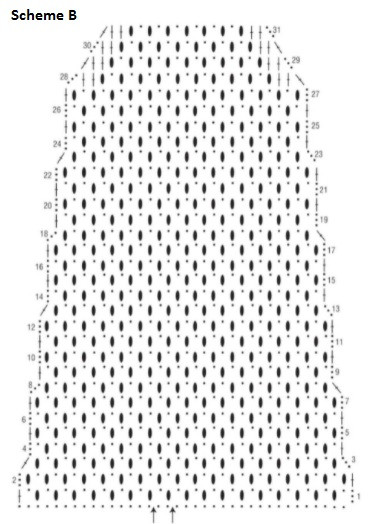 Beautiful Pattern Instructions for Crochet Garments with Puff Stitches