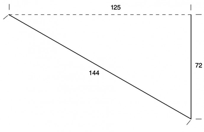 Big Motifs Shawl