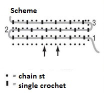 Ultimate Guide to Crochet Hat Patterns with Carezza and Effetto Yarn Ultimate Guide to Crochet Hat Patterns with Carezza and Effetto Yarn