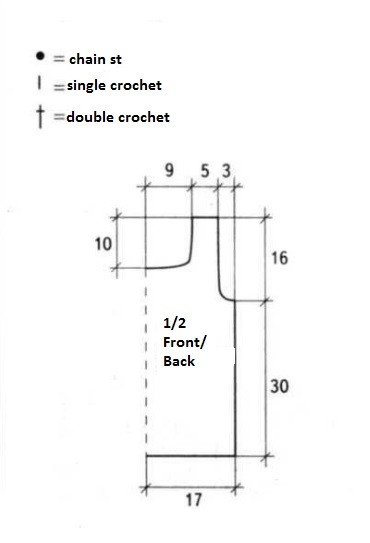 Complete Guide to Crocheting a Stylish Top with Sofist Yarn - Step-by-Step Instructions Complete Guide to Crocheting a Stylish Top with Sofist Yarn - Step-by-Step Instructions