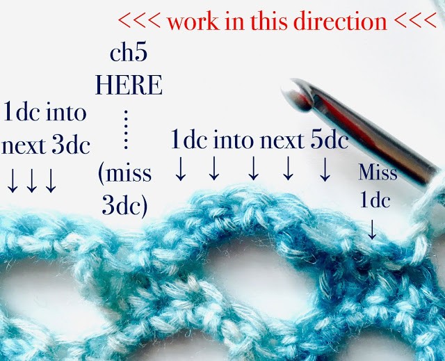 Essential Guide to Crocheting a Stylish Shawl with Scheepjes Spirit Yarn Essential Guide to Crocheting a Stylish Shawl with Scheepjes Spirit Yarn