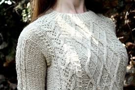 Inspiration. Knit Cabled Clothing.