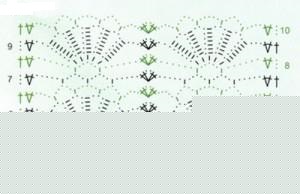 Knit Pineapple Stitch