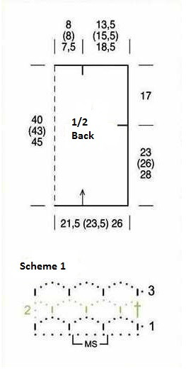 Complete Guide to Crocheting a Stylish Garment with Palma Yarn Complete Guide to Crocheting a Stylish Garment with Palma Yarn