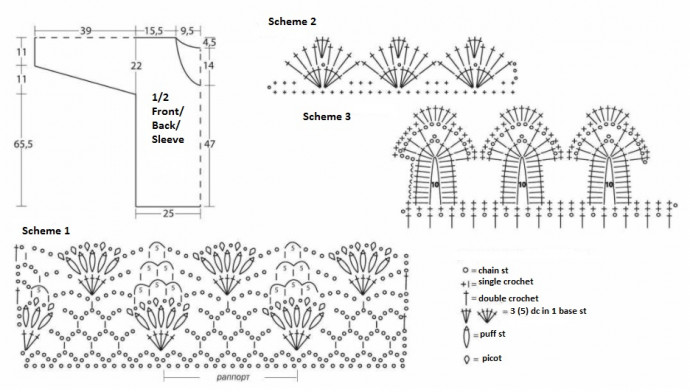 Complete Guide to Crocheting a Stylish Sweater with Blue Yarn for L-XL Size Complete Guide to Crocheting a Stylish Sweater with Blue Yarn for L-XL Size