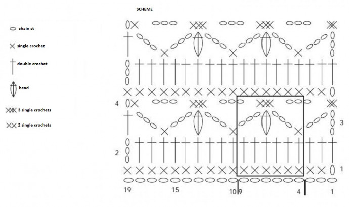 Complete Guide to Crochet Vest Patterns with Detailed Instructions