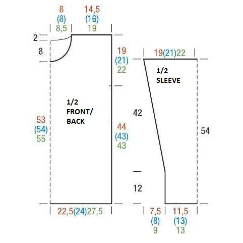 Comprehensive Guide to Crochet Garment Patterns Using Colorful Yarn for Every Style Comprehensive Guide to Crochet Garment Patterns Using Colorful Yarn for Every Style