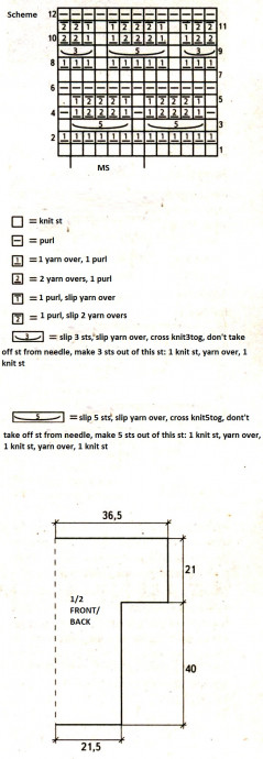 Complete Guide to Creating a Stylish Knitted Garment with Emerald Green Yarn Complete Guide to Creating a Stylish Knitted Garment with Emerald Green Yarn