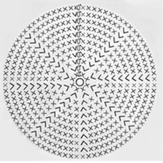 Jute Round Bag Jute Round Bag