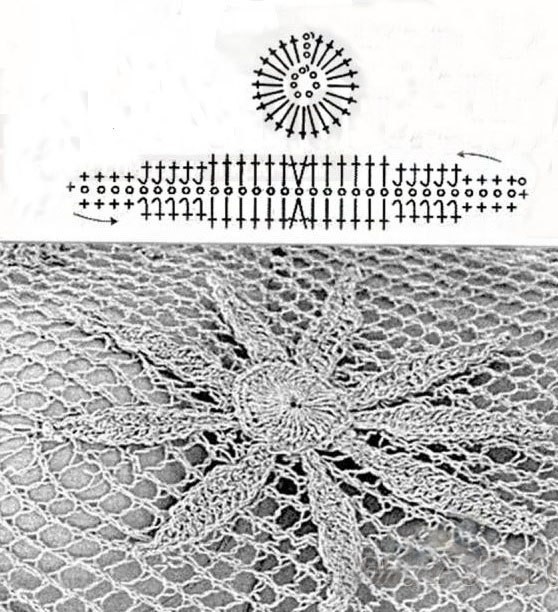 Relief Net Summer Tunic Relief Net Summer Tunic