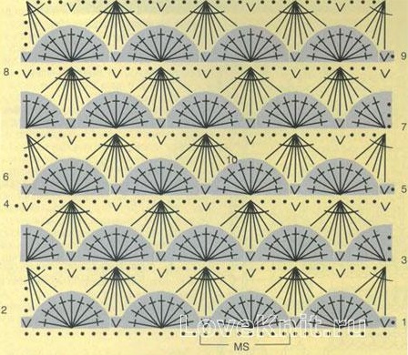 Discover Creative Projects You Can Create with this Beautiful Pattern Discover Creative Projects You Can Create with this Beautiful Pattern