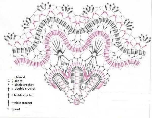 ​Relief Crochet Doily