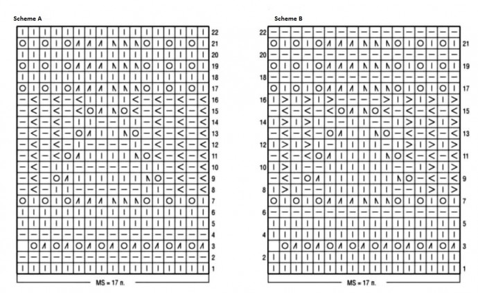 Comprehensive Knitting Guide: Instructions, Patterns, and Tips for Crafting Beautiful Garments
