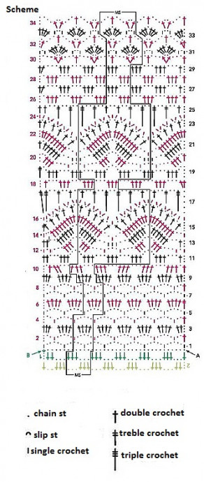 Complete Guide to Crocheting a Gorgeous Burgundy Top with Detailed Instructions and Patterns Complete Guide to Crocheting a Gorgeous Burgundy Top with Detailed Instructions and Patterns