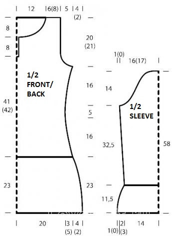 Complete Guide to Creating a Stylish Knitted Top with Relief Cables and Net Patterns Complete Guide to Creating a Stylish Knitted Top with Relief Cables and Net Patterns