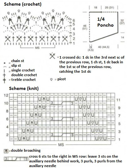 Detailed Knitting Instructions for a Stylish Seda-Mar Yarn Garment Detailed Knitting Instructions for a Stylish Seda-Mar Yarn Garment