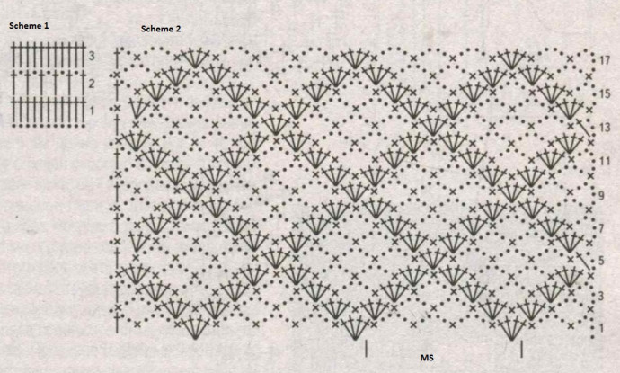 Complete Guide to Knitting a Stylish Tunic with Detailed Instructions and Patterns Complete Guide to Knitting a Stylish Tunic with Detailed Instructions and Patterns