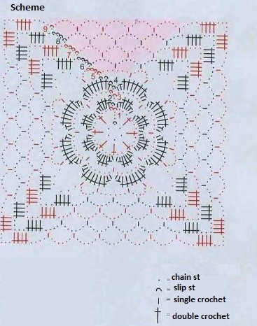 Complete Guide to Crochet Your Stylish Dark Blue Yarn Design with Relief Squares