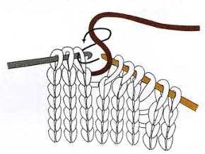 How To Make Shorten Rows How To Make Shorten Rows