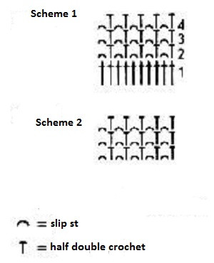 Complete Guide to Crochet Sweater Instructions Including Material List and Assembly Tips Complete Guide to Crochet Sweater Instructions Including Material List and Assembly Tips