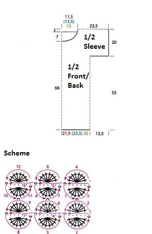 ​Crochet Tunic with Circle Pattern