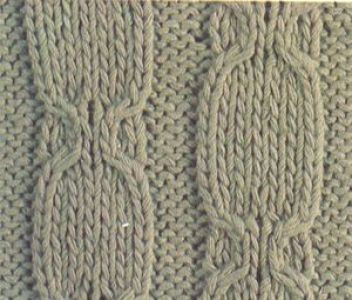 ​Fancy Knit Stripes Pattern