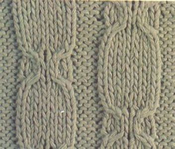 Fancy Knit Stripes Pattern Fancy Knit Stripes Pattern