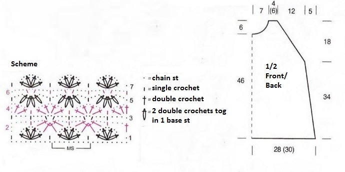 Detailed Crochet Instructions for Comfortable Baumwoll-Cablee Yarn Clothing Detailed Crochet Instructions for Comfortable Baumwoll-Cablee Yarn Clothing